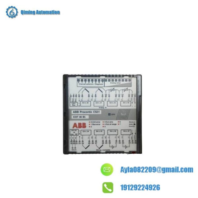 ABB CS31 ICDT08B5 GJR5251600R0101 Analog Input Module